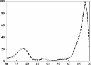 pagenumber_ebook=39,pagenumber_book=34