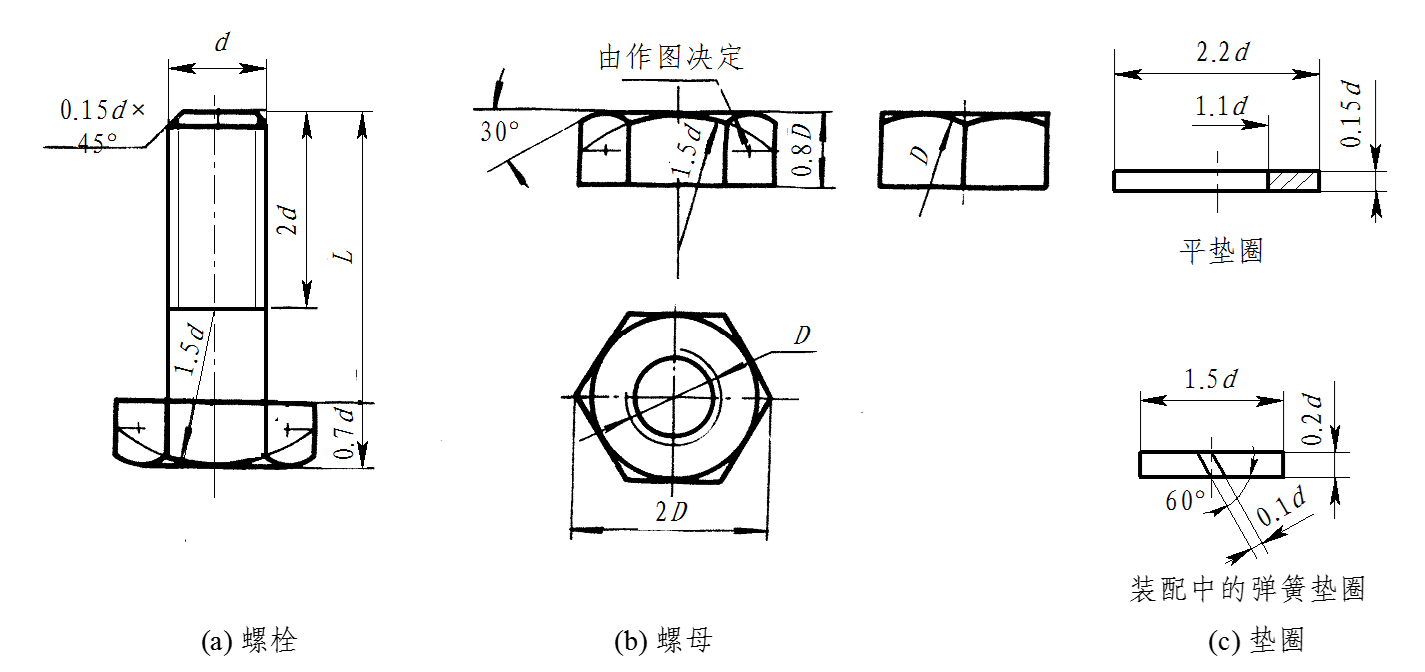 机械制图教案下载_机械手工制图教程视频_机械三维制图