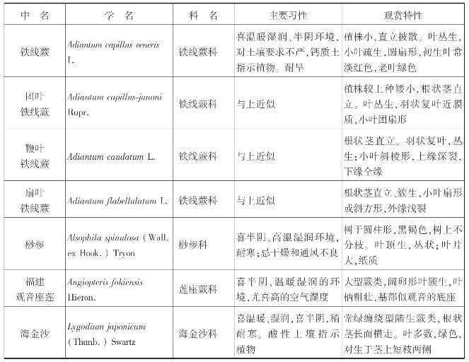 pagenumber_ebook=361,pagenumber_book=361