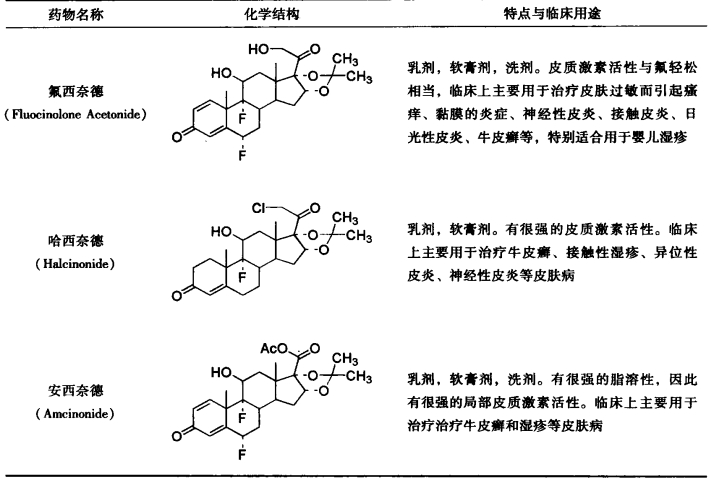 pagenumber_ebook=452,pagenumber_book=434