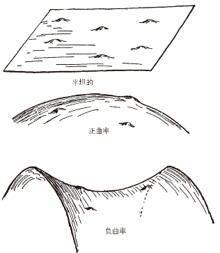 pagenumber_ebook=112,pagenumber_book=108