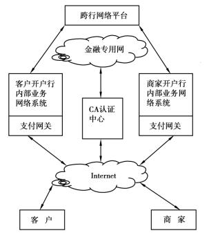 pagenumber_ebook=283,pagenumber_book=269