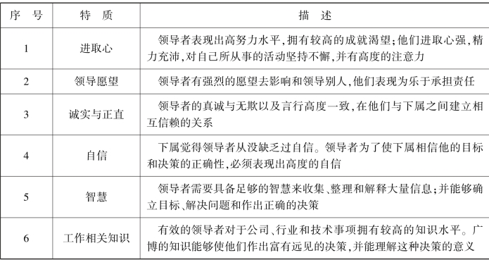 pagenumber_ebook=183,pagenumber_book=175