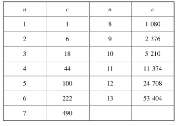 pagenumber_ebook=105,pagenumber_book=105