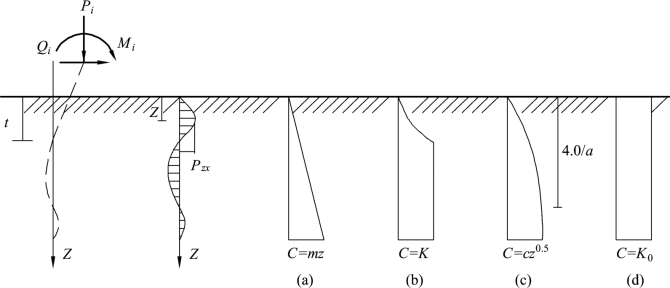 pagenumber_ebook=217,pagenumber_book=211