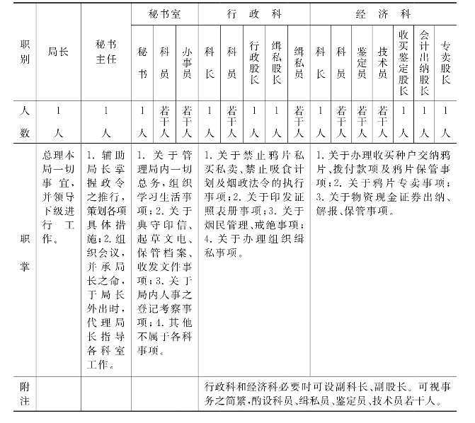 pagenumber_ebook=79,pagenumber_book=67