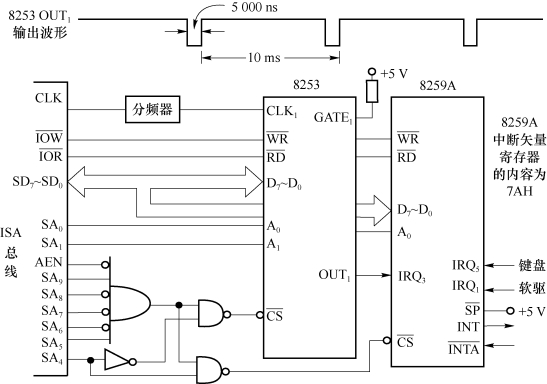 pagenumber_ebook=201,pagenumber_book=193