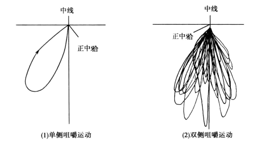 pagenumber_ebook=154,pagenumber_book=145