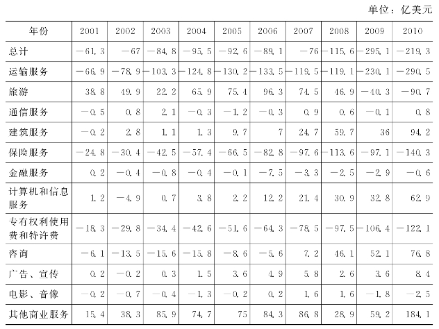 pagenumber_ebook=292,pagenumber_book=292