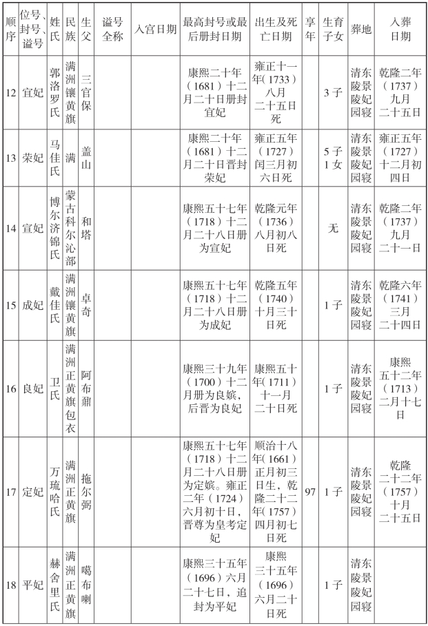 pagenumber_ebook=237,pagenumber_book=237