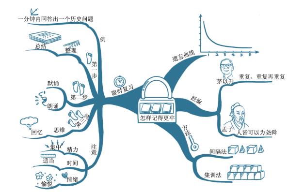 pagenumber_ebook=173,pagenumber_book=164