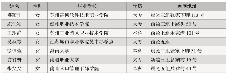 pagenumber_ebook=352,pagenumber_book=294