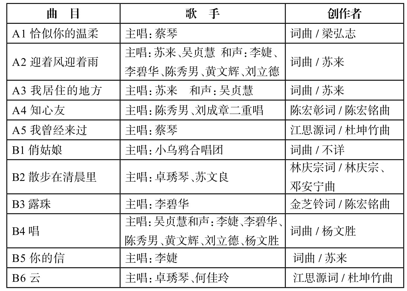 figure_0278_0228