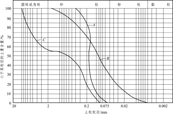 pagenumber_ebook=14,pagenumber_book=8