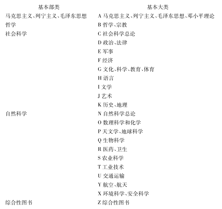 pagenumber_ebook=24,pagenumber_book=14