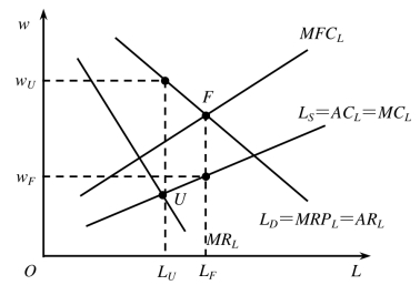 pagenumber_ebook=240,pagenumber_book=234
