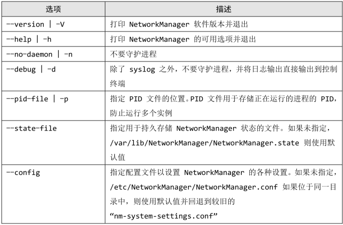 pagenumber_ebook=161,pagenumber_book=149