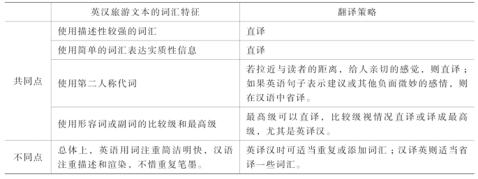 pagenumber_ebook=45,pagenumber_book=43