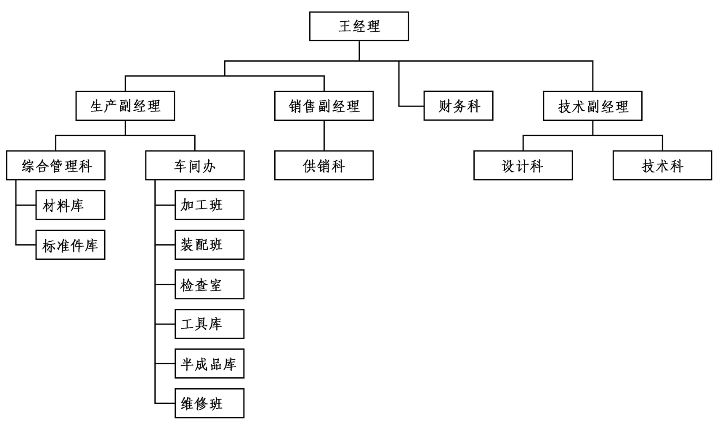 pagenumber_ebook=81,pagenumber_book=81