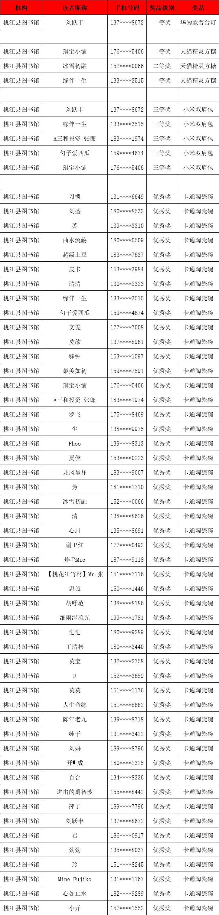 微信图片_20210812095304.png?v=1750240278306