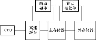 pagenumber_ebook=120,pagenumber_book=112