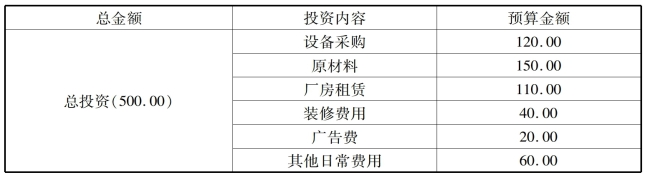pagenumber_ebook=300,pagenumber_book=290