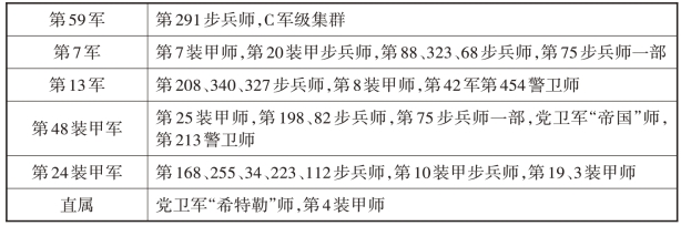 pagenumber_ebook=204,pagenumber_book=199