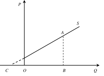 pagenumber_ebook=44,pagenumber_book=38