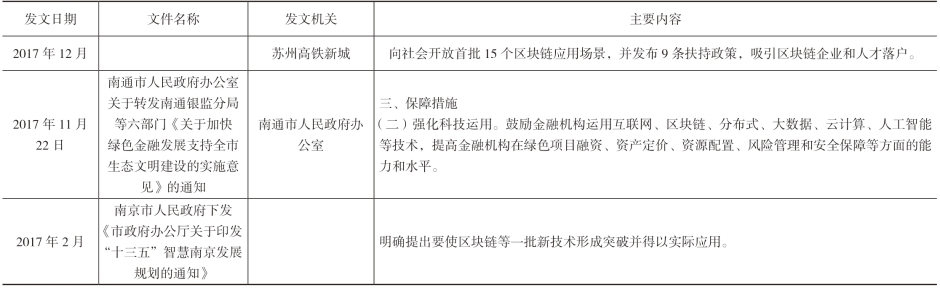 pagenumber_ebook=141,pagenumber_book=131