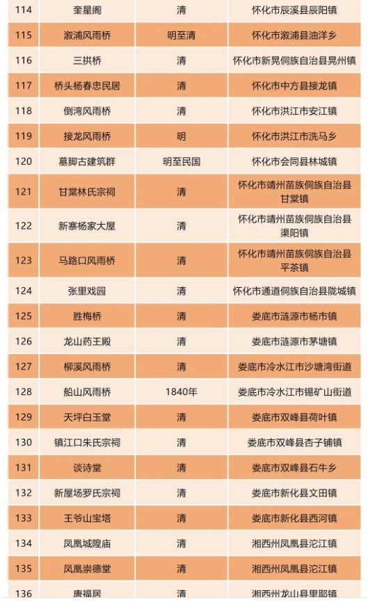 742b2f00822eaeeb9e94ff839fd8851 742b2f00822eaeeb9e94ff839fd8851.png