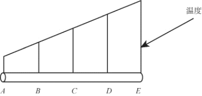 pagenumber_ebook=121,pagenumber_book=121
