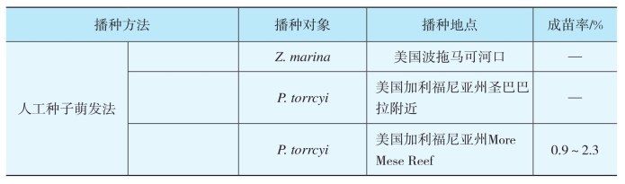 pagenumber_ebook=343,pagenumber_book=325