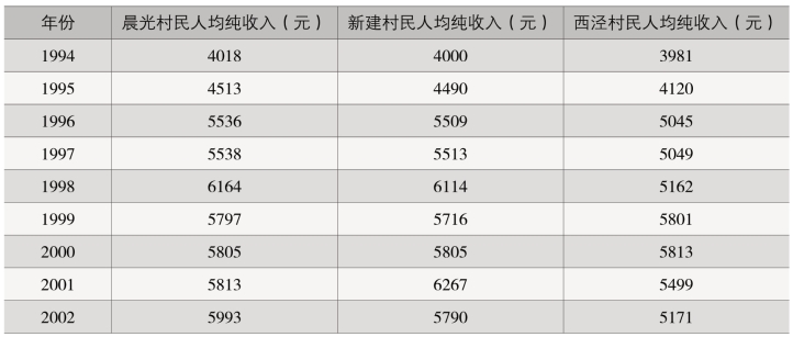 pagenumber_ebook=193,pagenumber_book=135