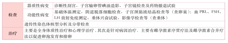 pagenumber_ebook=288,pagenumber_book=269