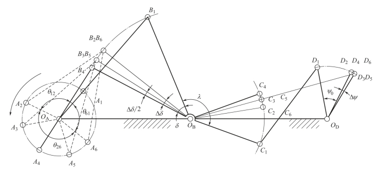 pagenumber_ebook=196,pagenumber_book=186