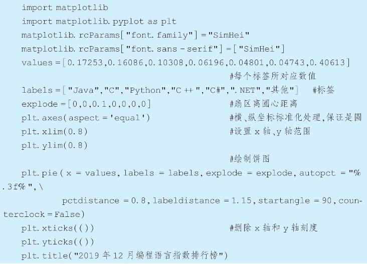 pagenumber_ebook=250,pagenumber_book=235
