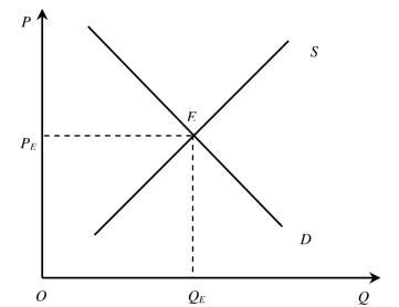 pagenumber_ebook=34,pagenumber_book=28