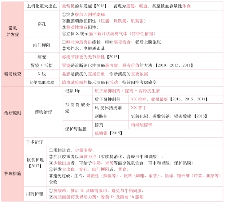 pagenumber_ebook=119,pagenumber_book=100