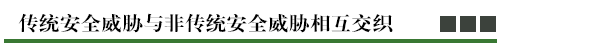 传统安全威胁与非传统安全威胁相互交织.png