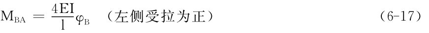 MBA＝4EI lφB （左侧受拉为正）（6－17）