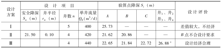 pagenumber_ebook=159,pagenumber_book=153
