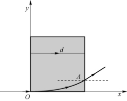 pagenumber_ebook=22,pagenumber_book=16