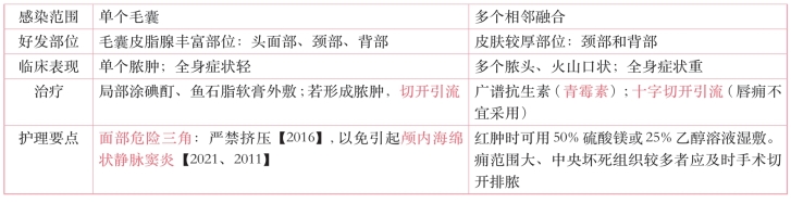 pagenumber_ebook=175,pagenumber_book=156