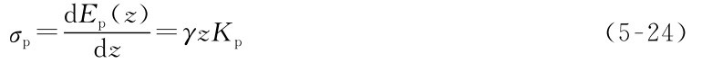 d Ep（z） σp=dz=γz Kp（5-24）