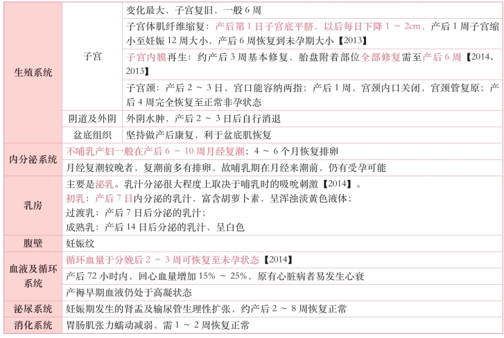 pagenumber_ebook=265,pagenumber_book=246