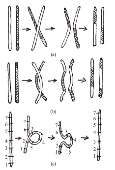 pagenumber_ebook=249,pagenumber_book=245