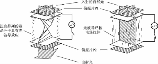 pagenumber_ebook=73,pagenumber_book=68