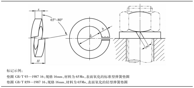 pagenumber_ebook=65,pagenumber_book=56