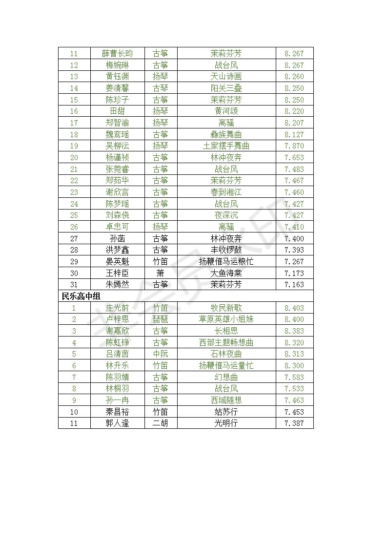 新建 DOCX 文档_05