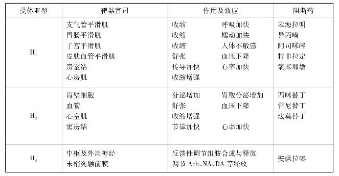 pagenumber_ebook=178,pagenumber_book=178
